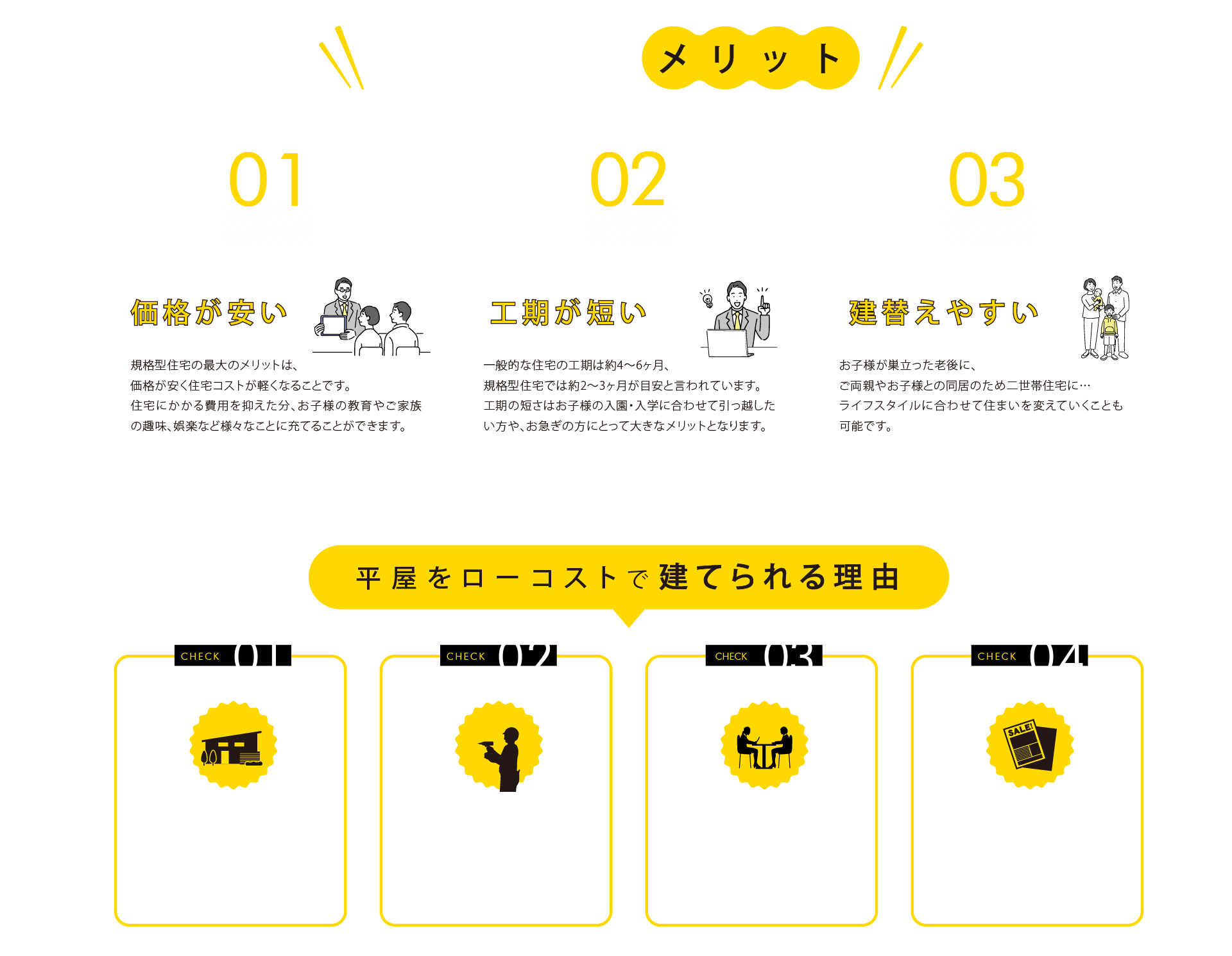 規格型住宅のメリット