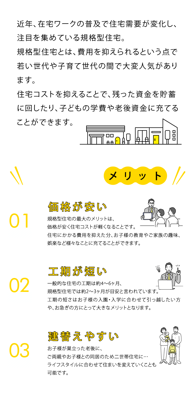 注目されている平屋規格型住宅とは