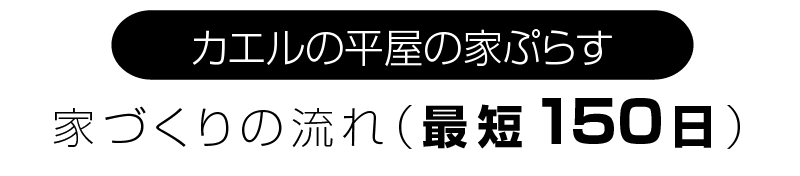 家づくりの流れ