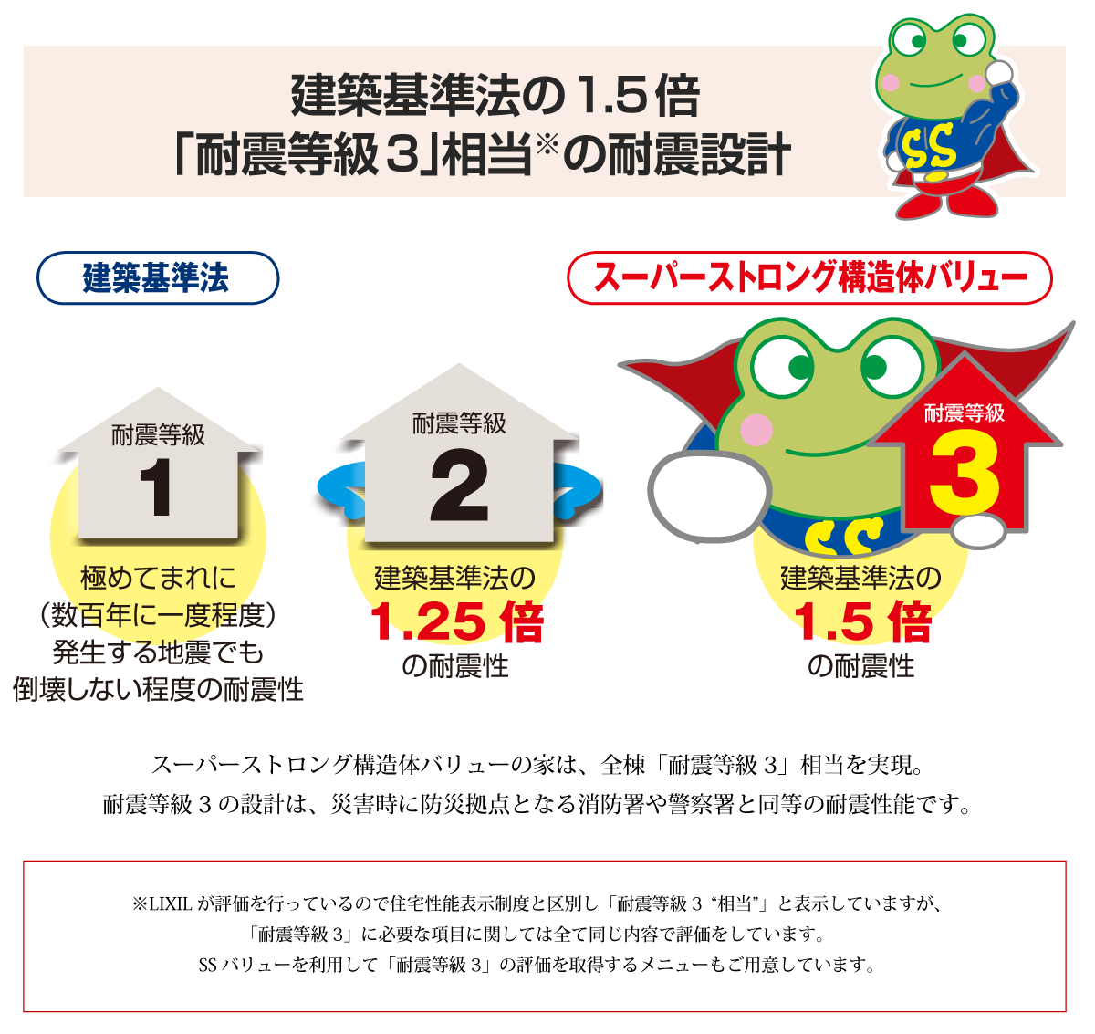 ミューダム
