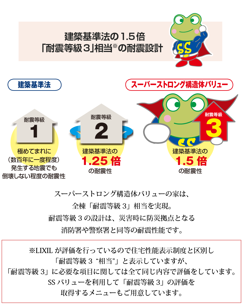 ミューダム