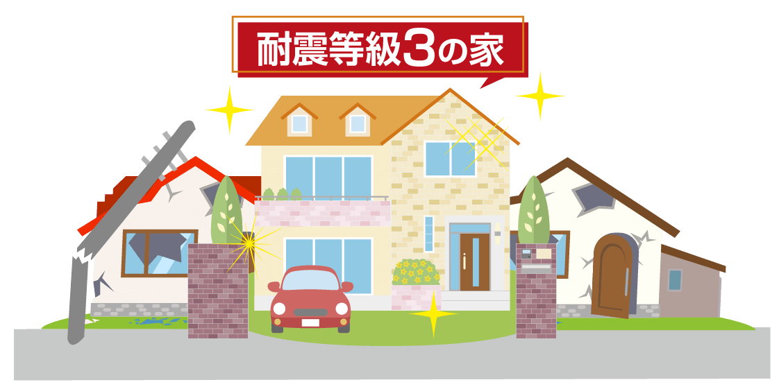スーパーストロング構造体住宅 特別仕様 カエルの家 大阪府高槻市で新築一戸建てをお探しなら かえるの家 株式会社サンライフホームサービス スーパーストロング構造体住宅 特別仕様 カエルの家 大阪府高槻市で新築一戸建てをお探しなら かえるの家 株式会社サンライフホームサービス